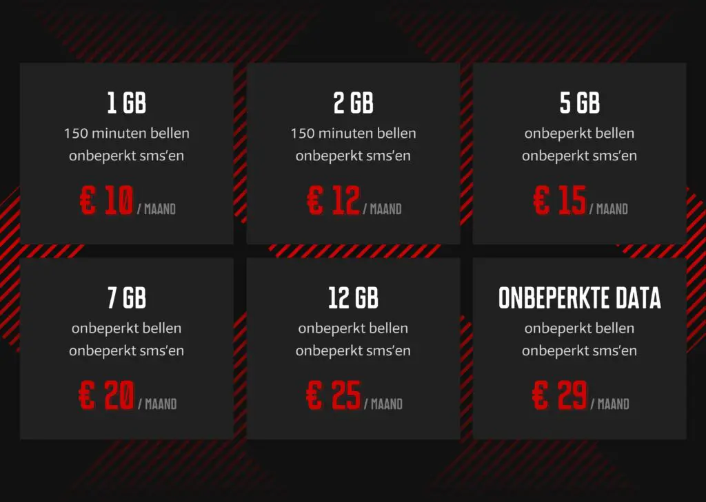 Mobile Vikings lanceert nieuwe abonnementen, prijzen dalen met 25