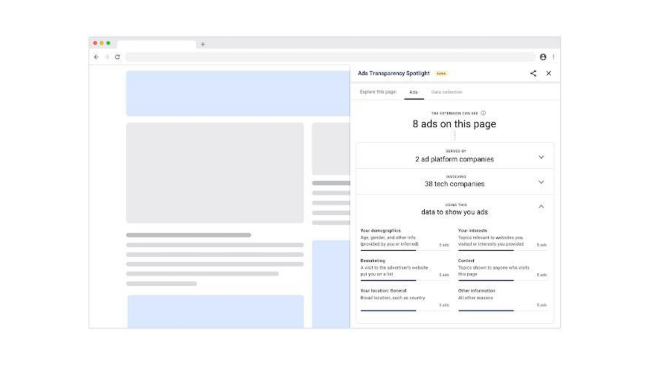 Google Chrome extensie
