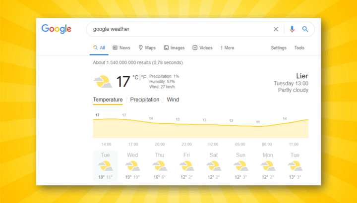 Google Weer Weather widget