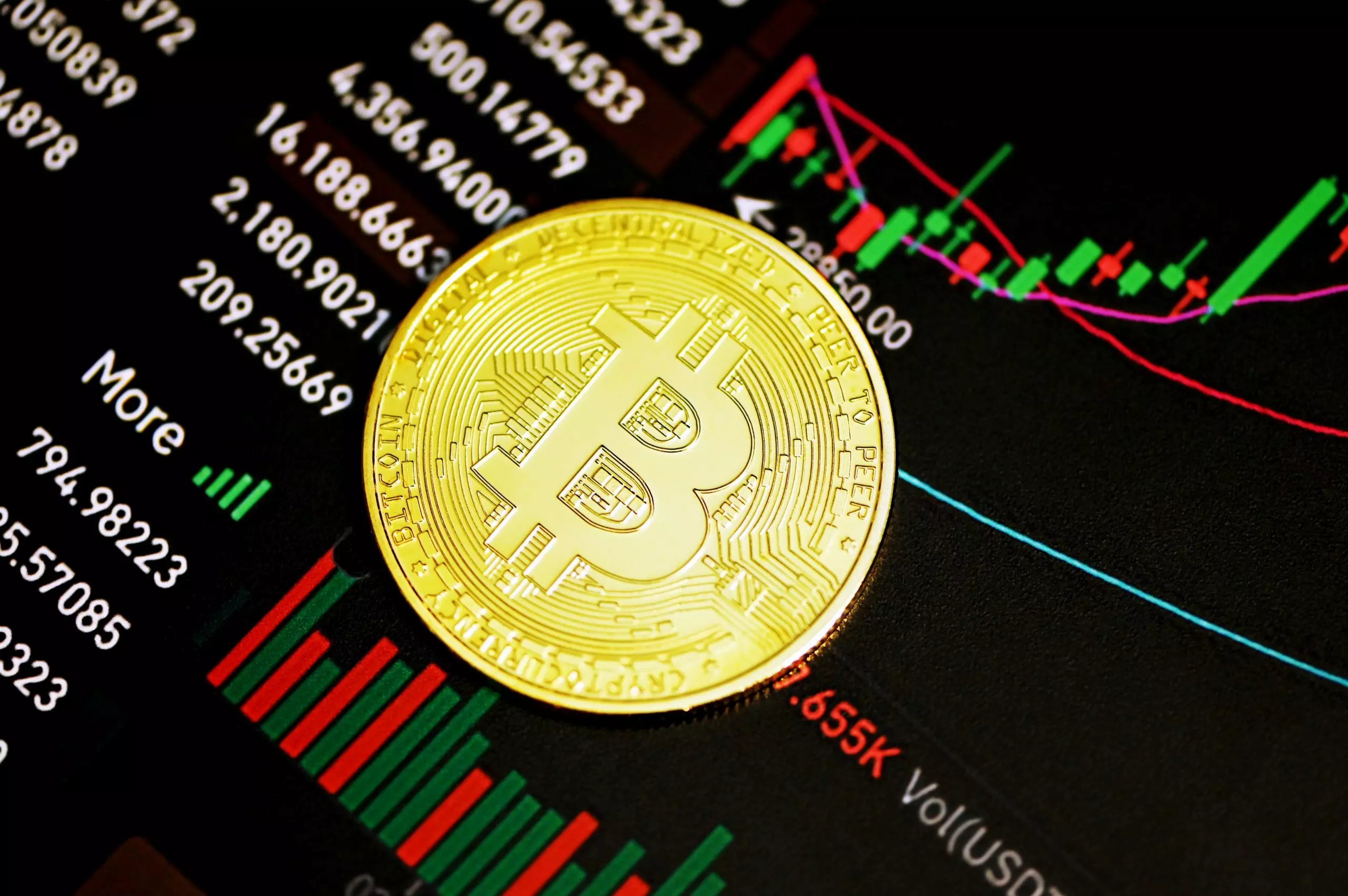 Bitcoin bereikt recordkoers met klim boven de 100.000 dollar - TechPulse