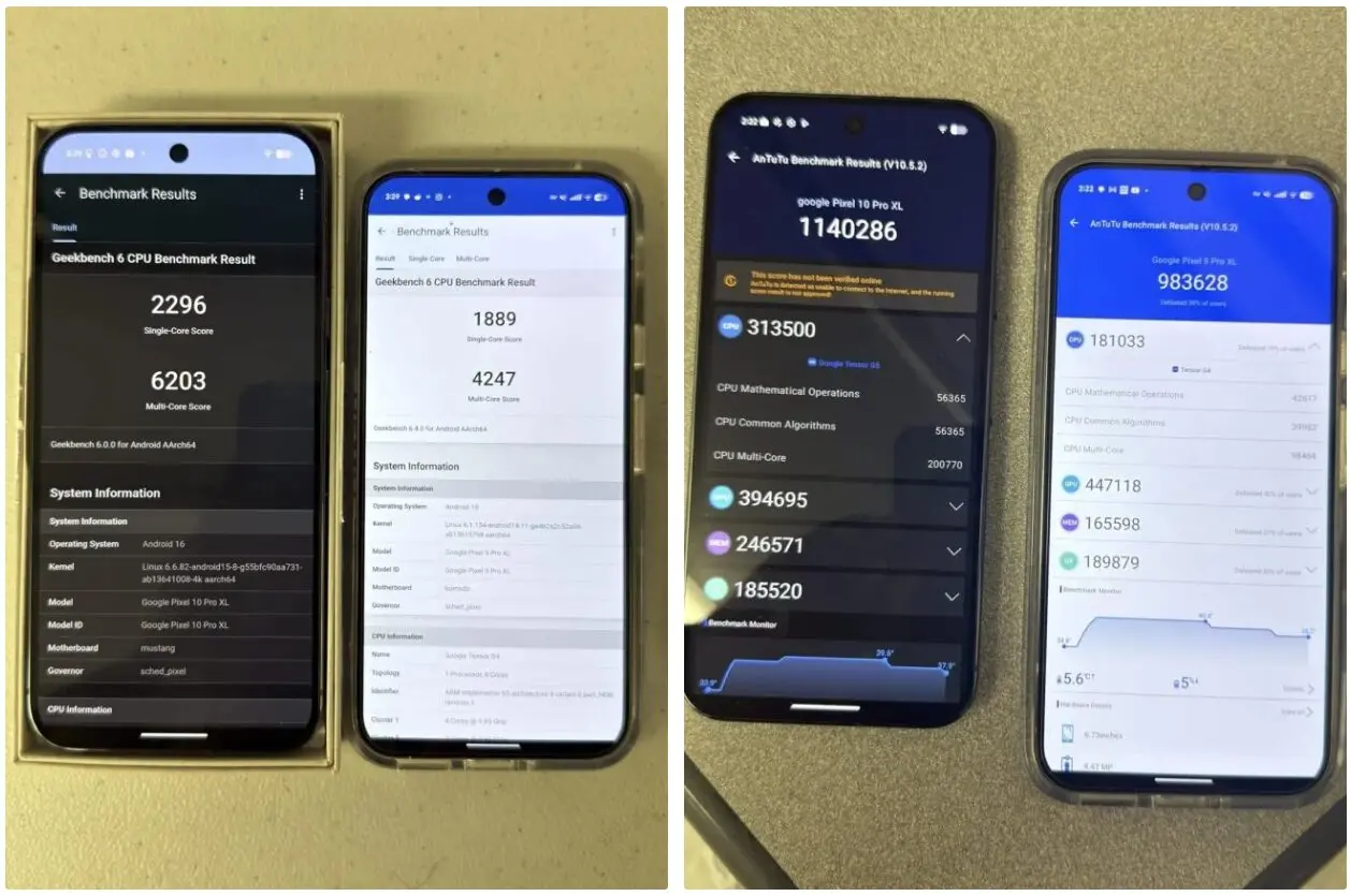 Benchmarks Pixel 10 Pro XL