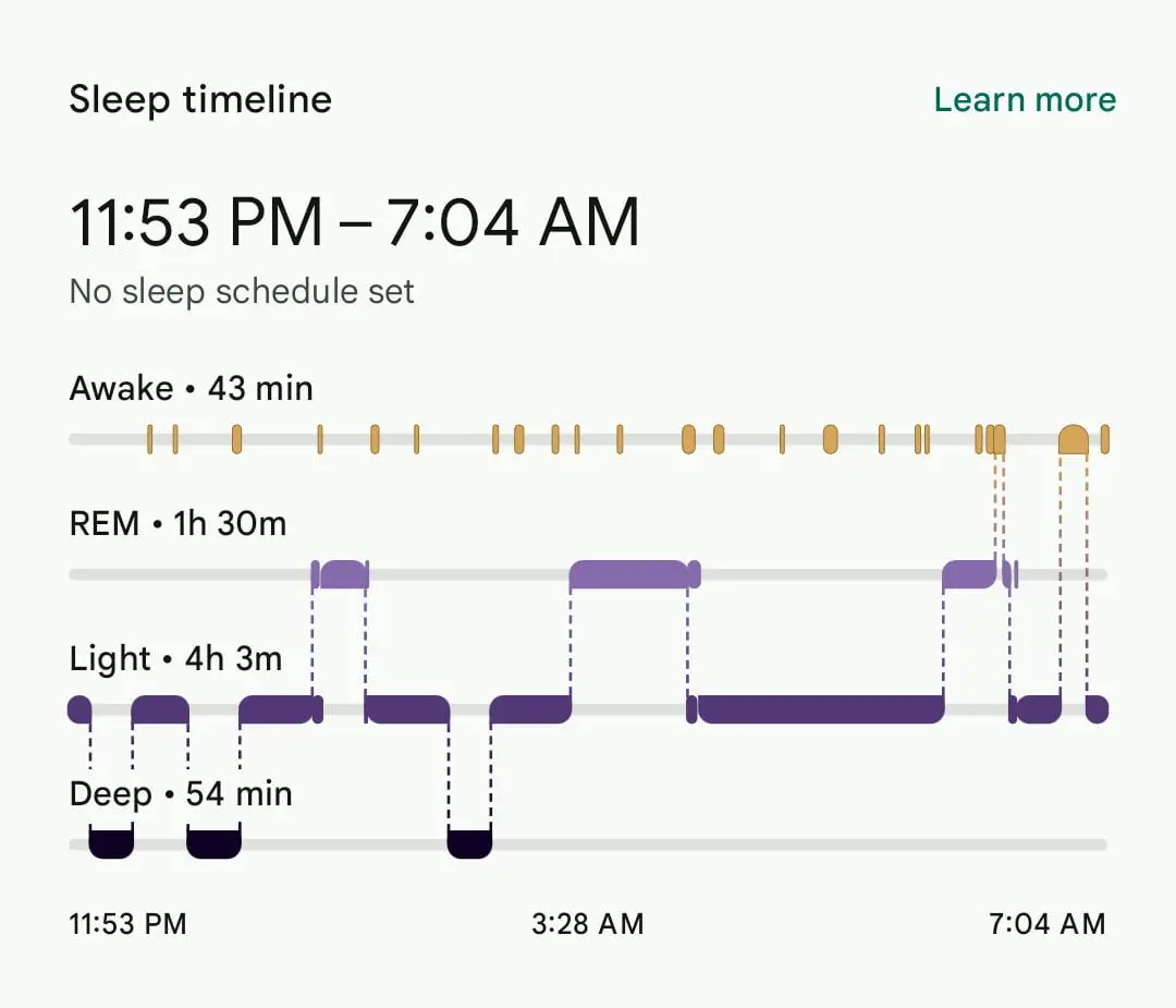 Slaaptracking in Fitbit-app