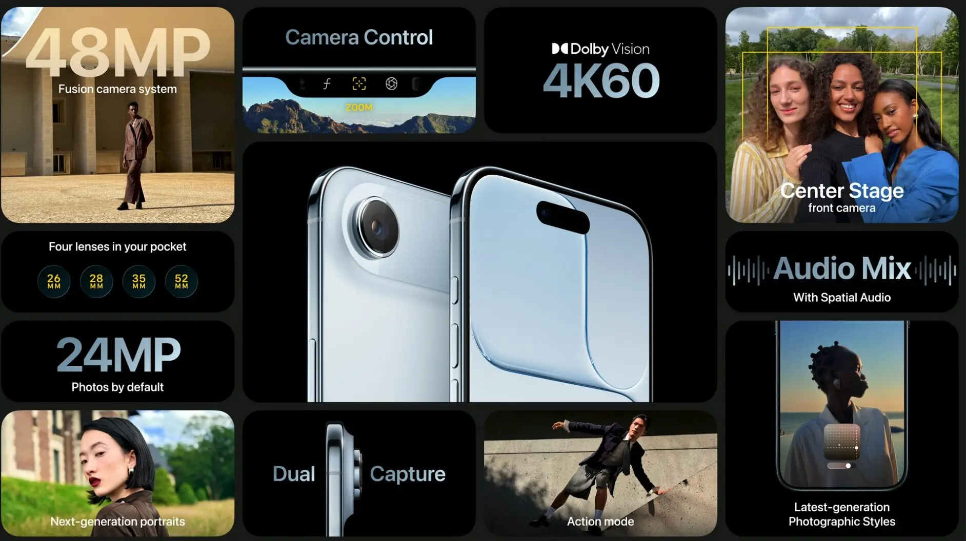 iPhone 17 Air specificaties