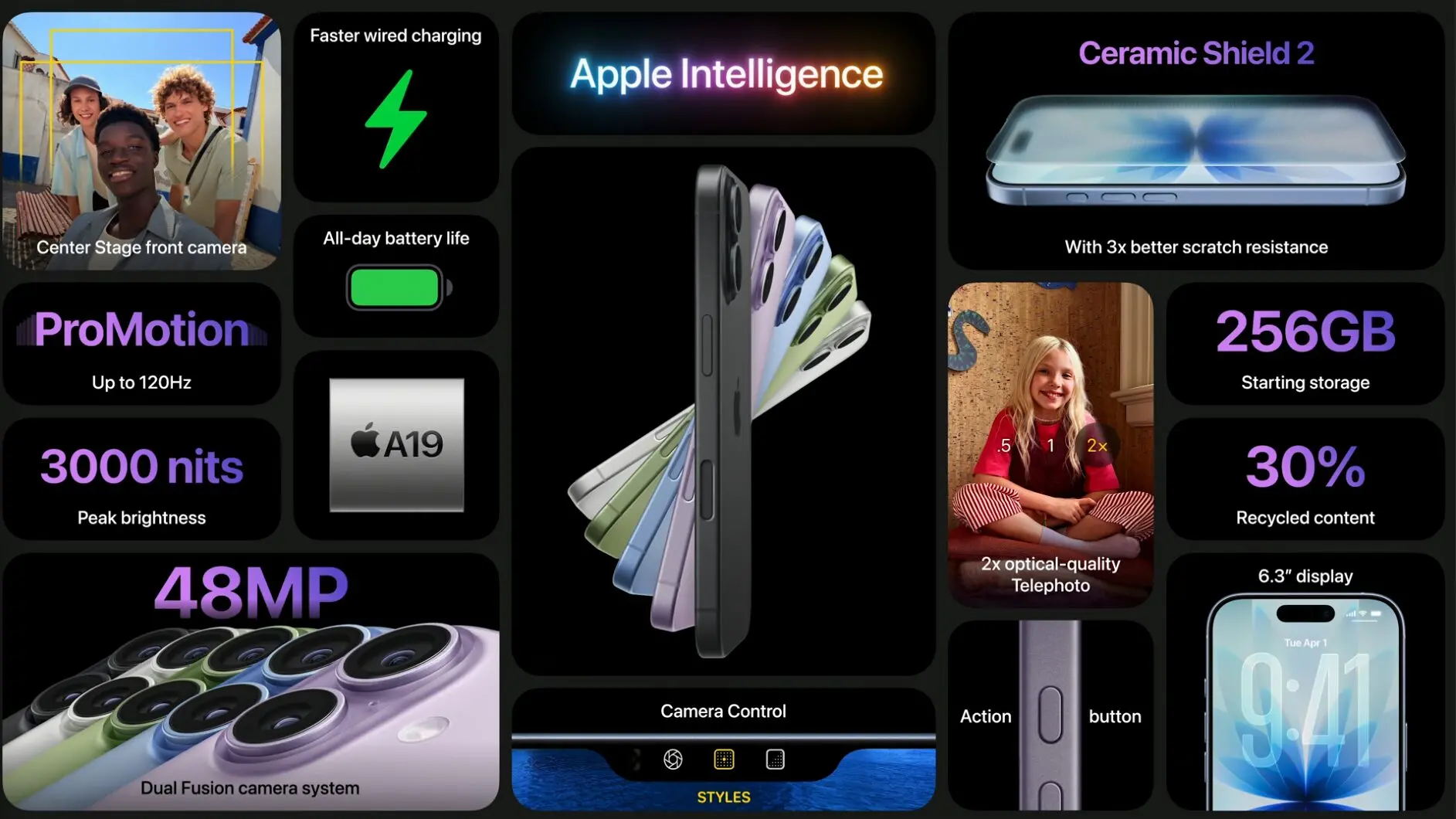 iPhone 17 specificaties