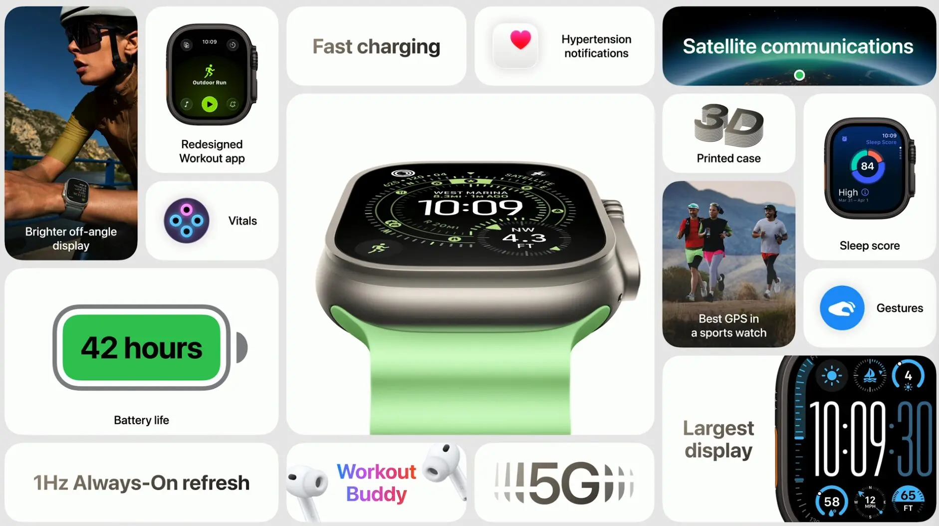 apple watch ultra 3