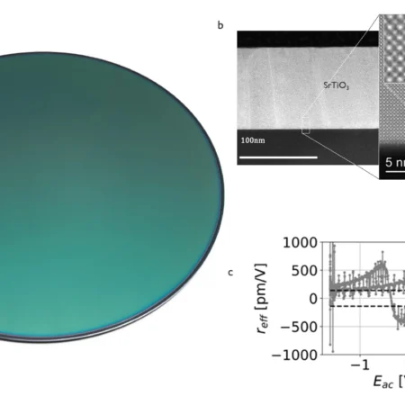 imec maakt dunne film met strontiumnitraat