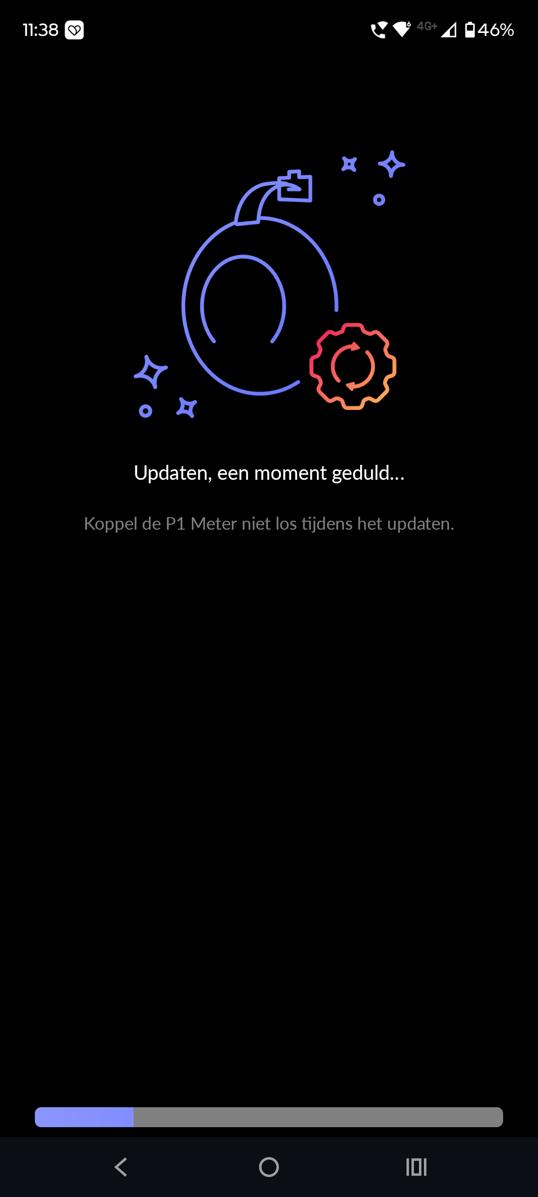 P1 meter van HomeWizard