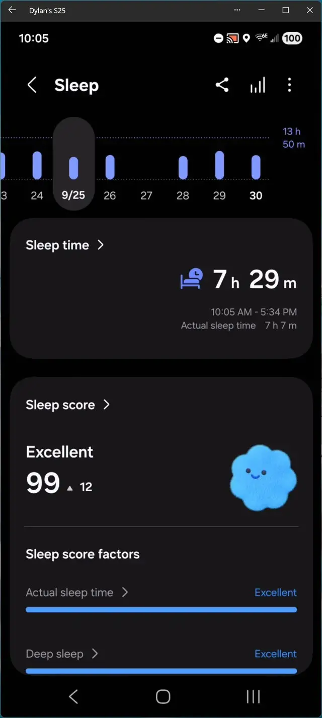 Samsung Galaxy Watch hoge slaapscore