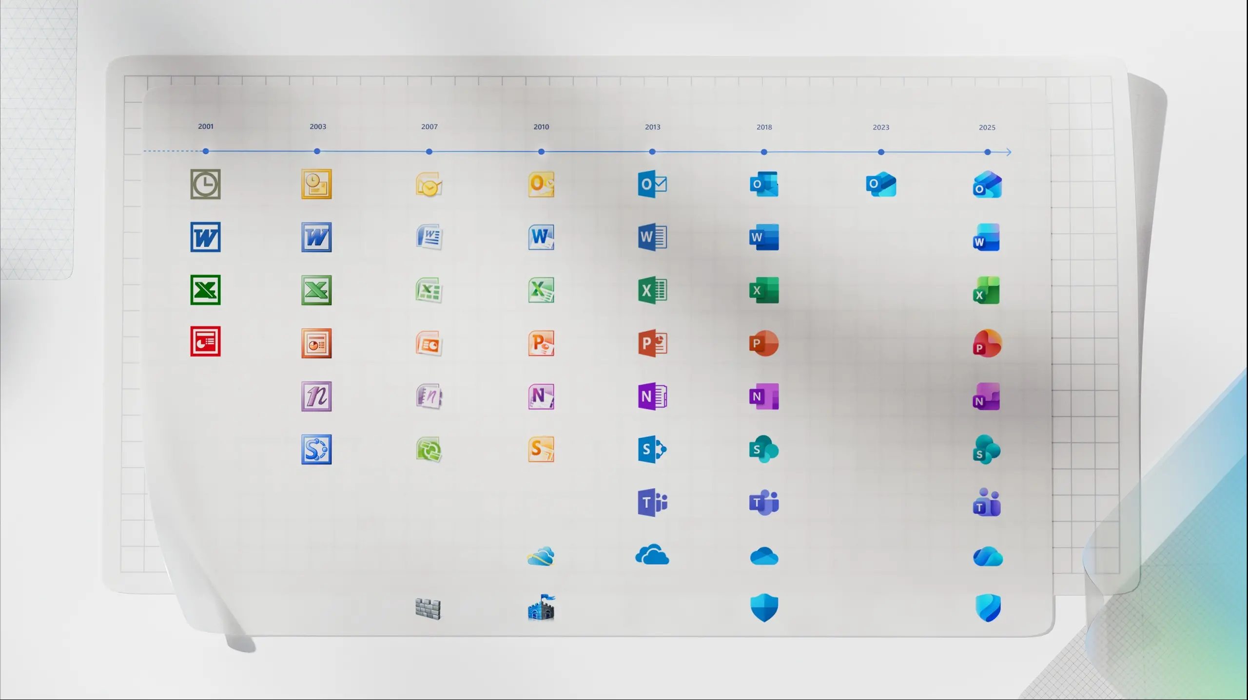 office icons FullTimeline