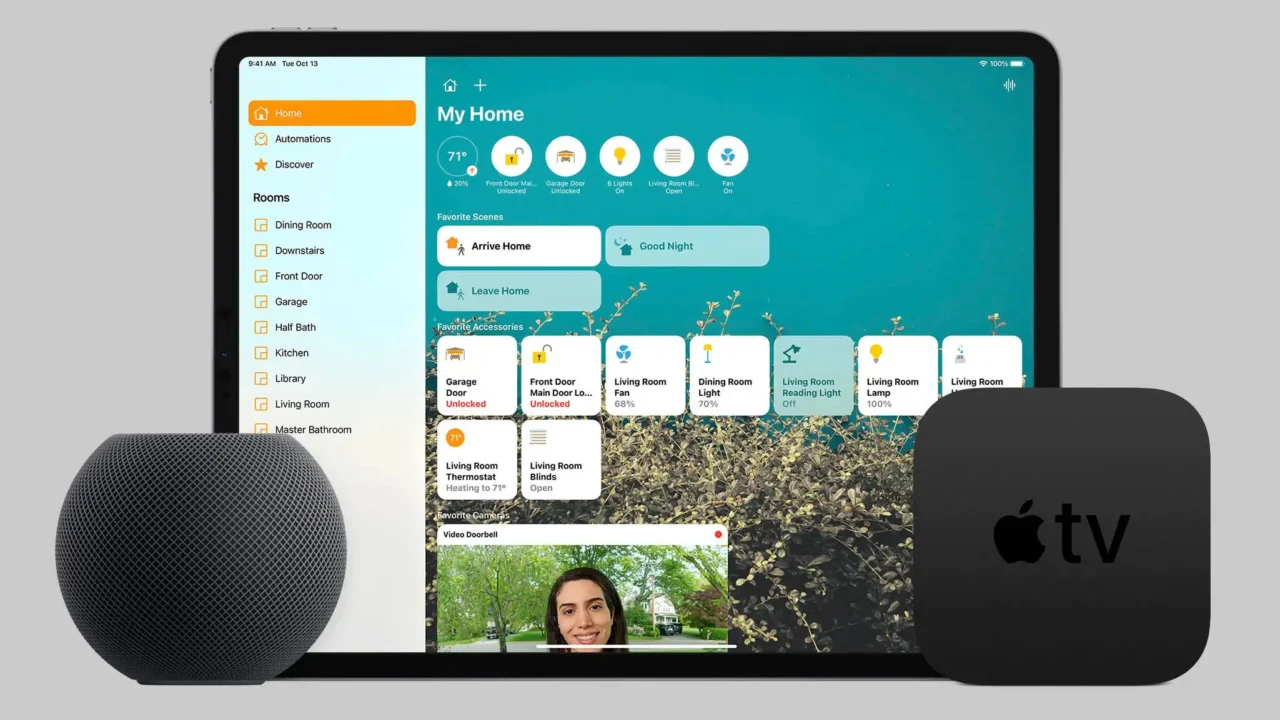 Apple Homekit op iPad