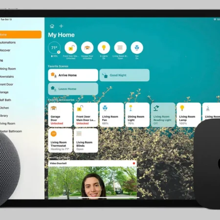Apple Homekit op iPad