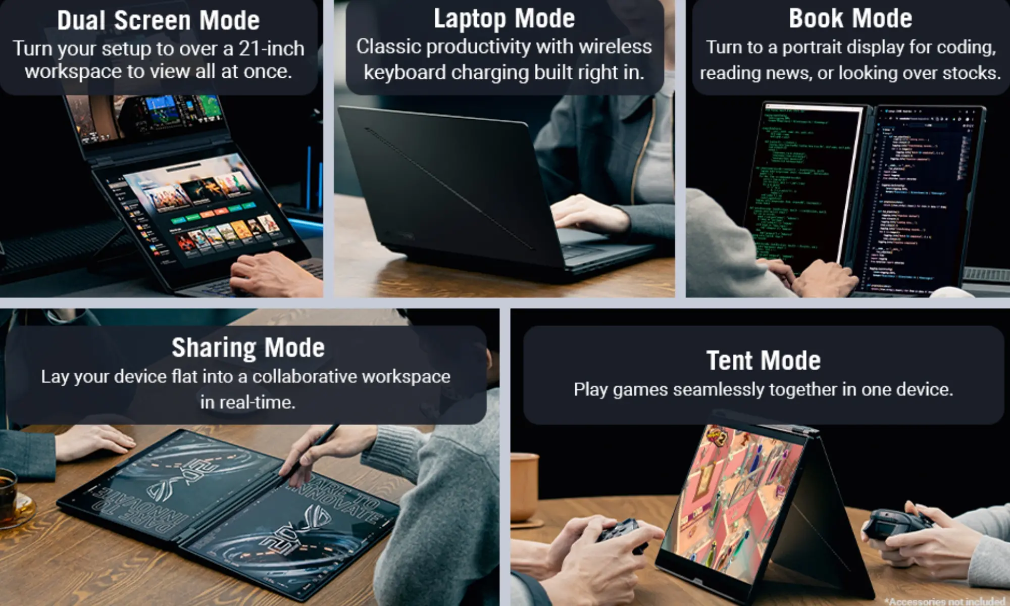 Asus ROG Zephyrus Duo modes