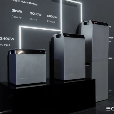 EcoFlow stream thuisbatterijen